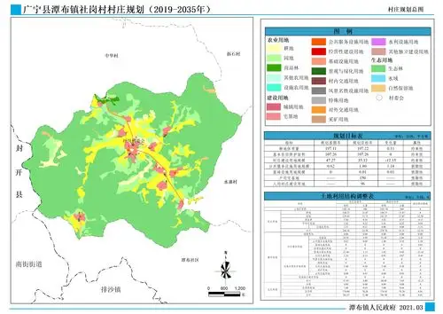 广宁县潭布镇社岗村村庄规划20192035年公示