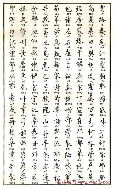 卢中南硬笔书法字帖百家姓