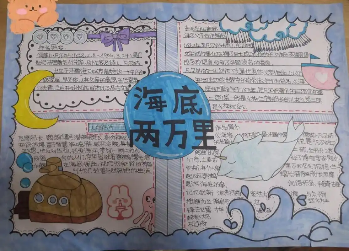 海底两万里手抄报模板来啦
