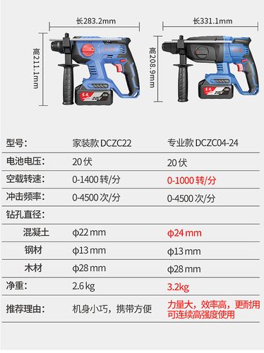 东成电锤电镐锂电三用冲击钻无刷多功能锤镐钻充电式无线电钻家用