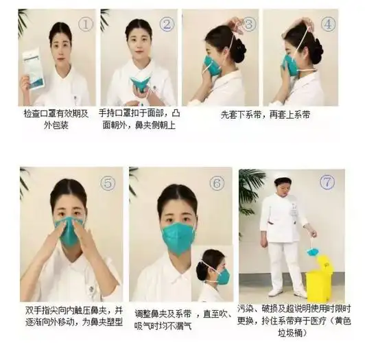 kn95,n95是什么意思?口罩可以戴多久?防护级别越高越好吗?