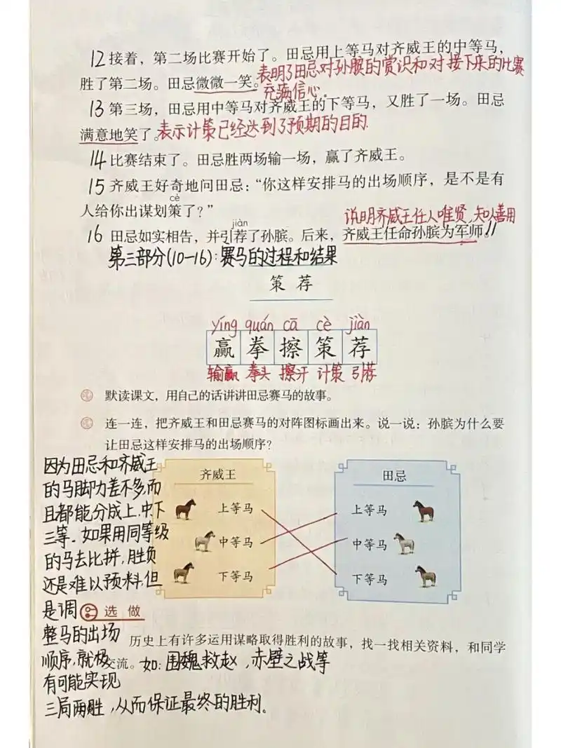 五年级下册——第16课《田忌赛马》课堂笔记 #课堂笔记# #五年级下册