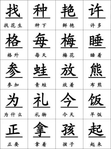 人教版一年级(上)识字卡片可打印模板