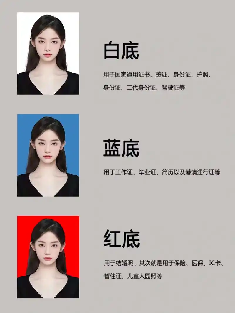 不同底色,用手机就能够制作!好简单啊.常用证件照尺寸:一寸照 - 抖音