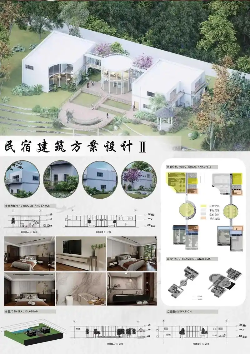 展板排版展板.有时候设计并不需要花里胡哨#别墅设计 #展板代