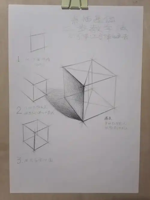 素描基础入门第一课几何正方体就被绊到了