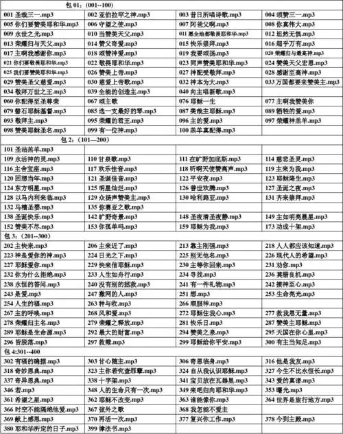 赞美诗选编1050首mp3目录