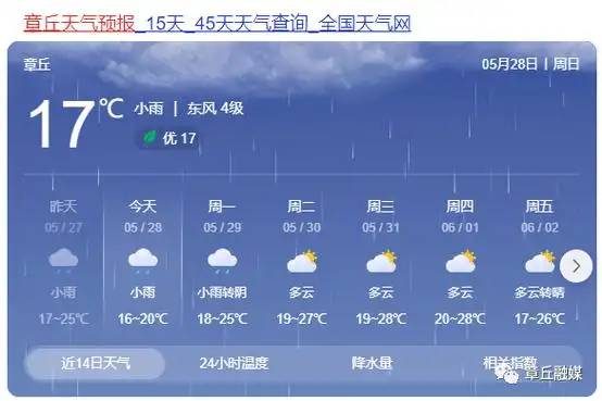 章丘具体天气预报8915济南市区未来一周预报8915明天最高气温