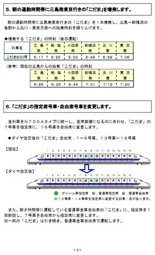 明年3月日本东海道新干线将把全部列车统一为最高速度285km/h的n700