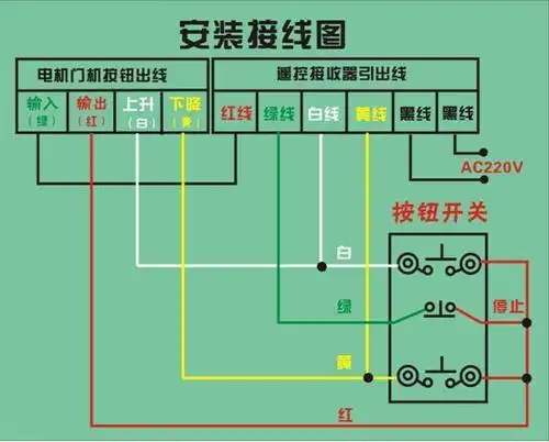 电动卷帘门4根接线图 (第1页)
