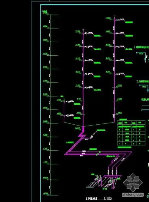 消防喷淋系统的系统图的量是怎么算的?求助!