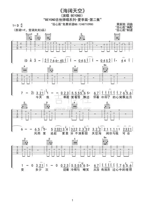 海阔天空(单吉他版 尾奏)