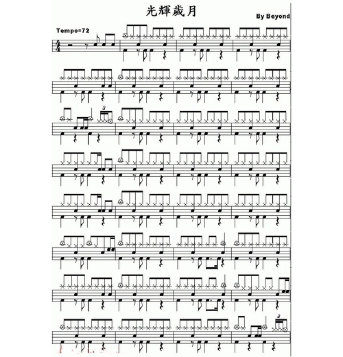 光辉岁月架子鼓谱beyond(原版)