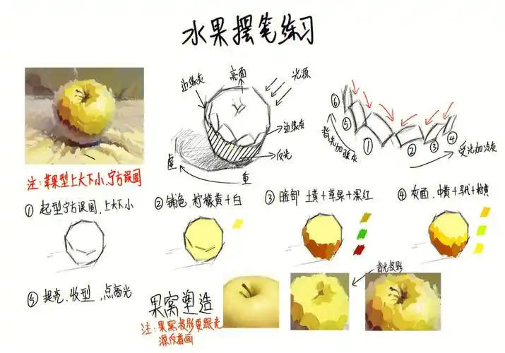 色彩基础教学苹果摆笔调色美术生进