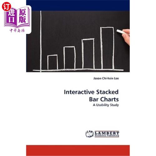 海外直订interactive stacked bar charts 交互式堆叠柱状图