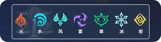 《原神》草系元素反应介绍