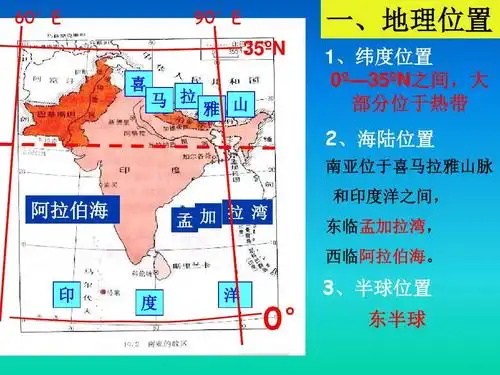 课件 0° e09° e 一地理,置 位3º5  n,纬1度位置0º