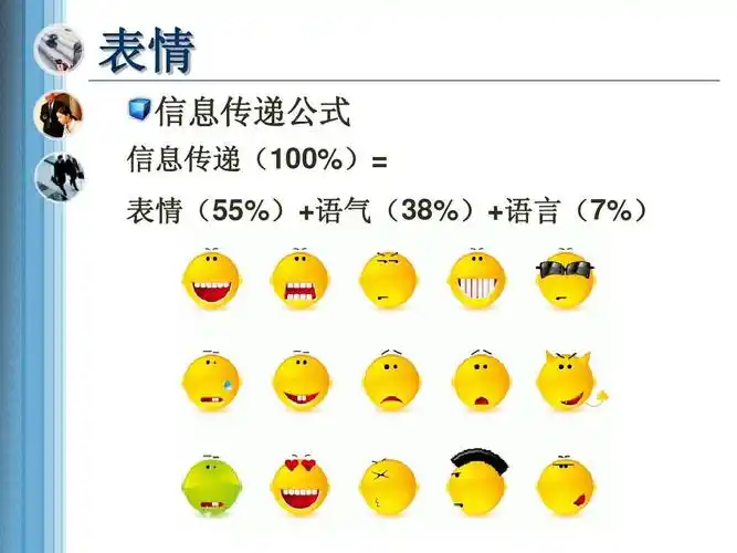 销售礼仪培训课件ppt_word文档在线阅读与下载_无忧文档