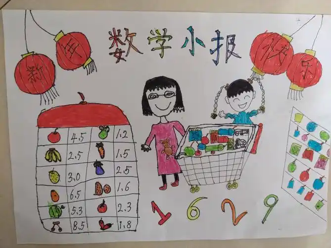 二年级(八)班杨梓涵的快乐假期生活