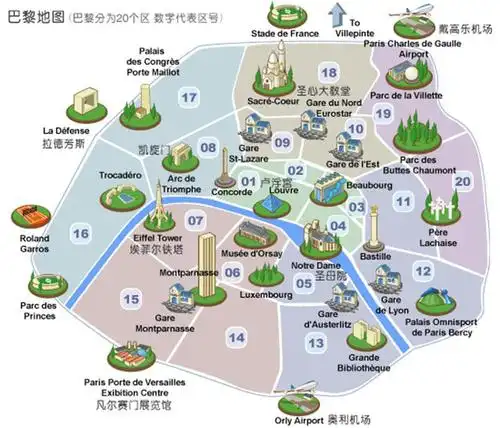 巴黎,我爱你丨巴黎就是一场流动的盛宴_法国游记_途牛
