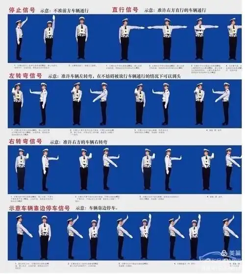 瞧仔细了前方的交警叔叔的手势是什么意思呢?