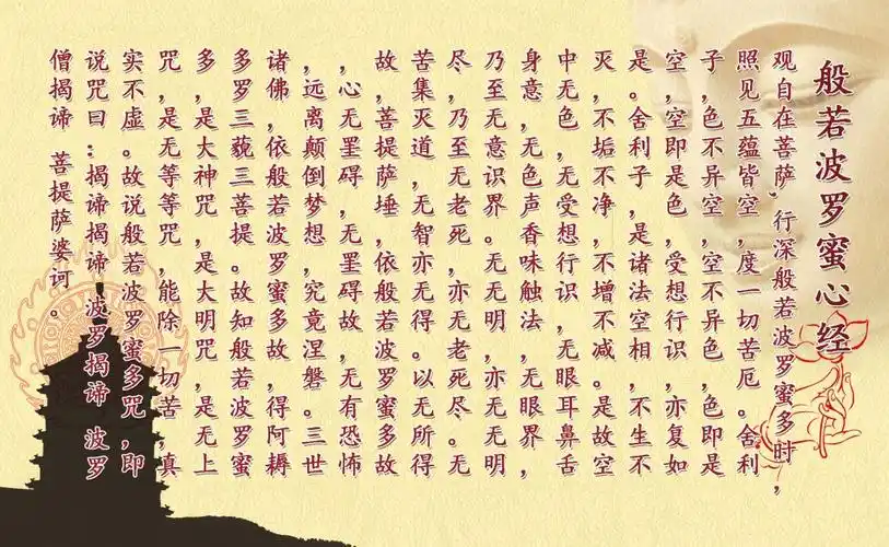 【独家发布】【朝花夕拾-我佛慈悲】-房山石经发现最早版本《心经》