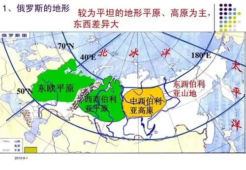 高中教育 政史地 高一政史地 高中地理-俄罗斯ppt 1,俄罗斯的地形 较
