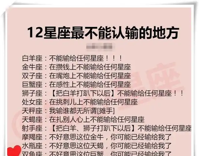 十二星座的特点性格 十二星座的性格 性格特点