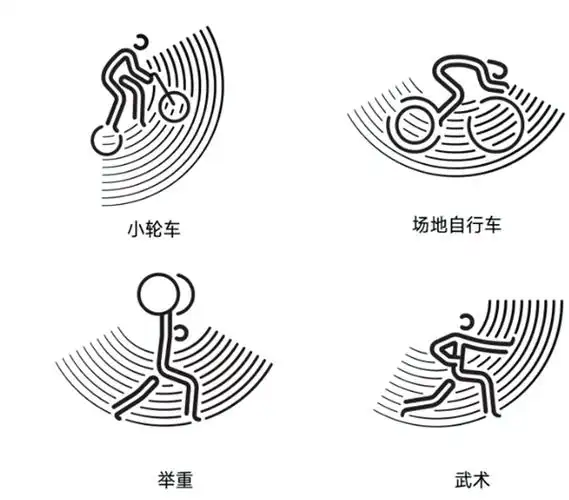 由中国美院团队设计的杭州亚运会59个体育图标发布!