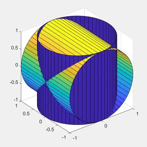 matlab学习笔记(4.5)三维曲面