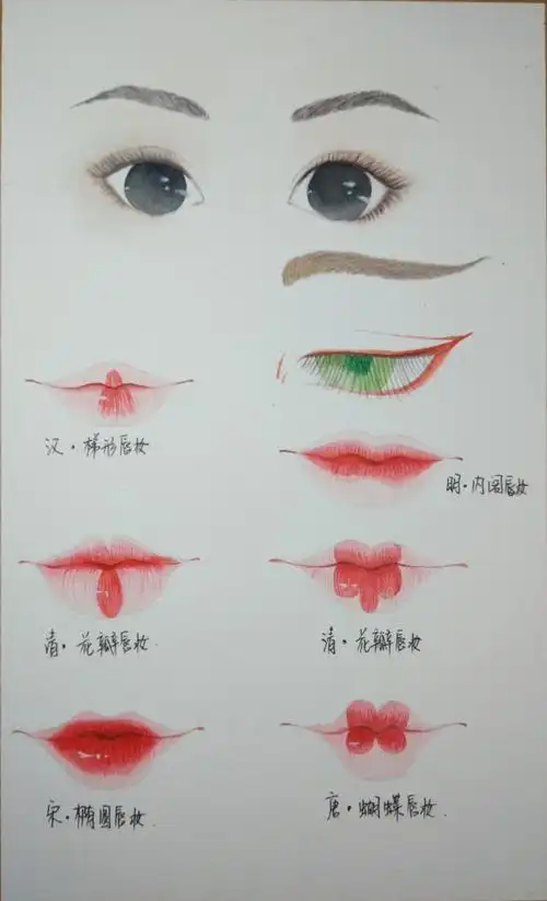 第103天0202古风0202唇妆