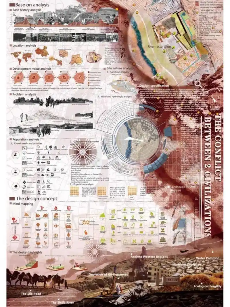 ps红色系高质量环艺景观竞赛风展板排版 色调统一的排版是真的很吸引
