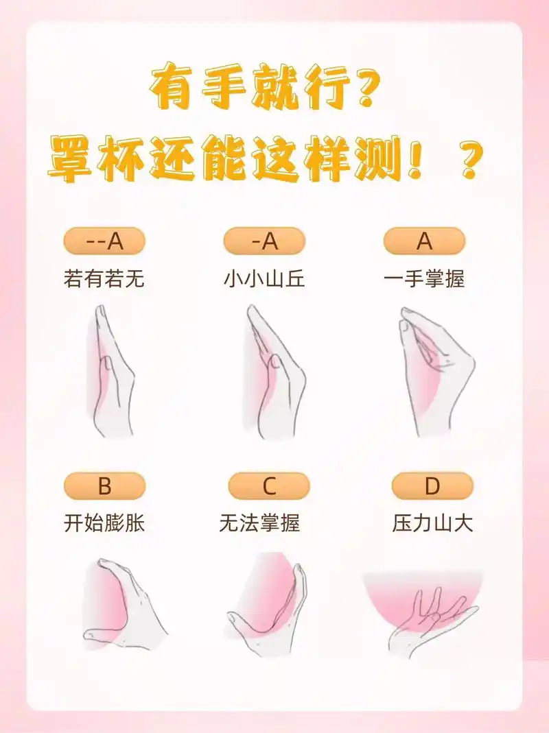 罩杯还能这样测!#内衣知识 #女生必看 #文胸 - 抖音