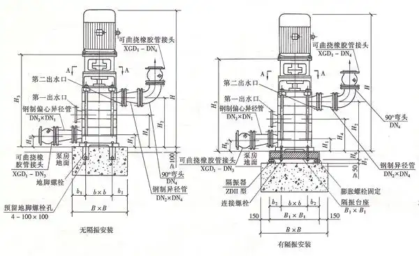 消防泵房安装图集