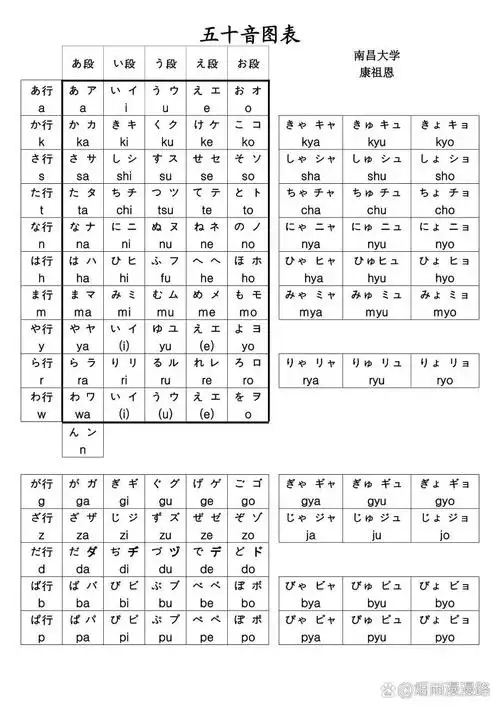 日语五十音图 完整版