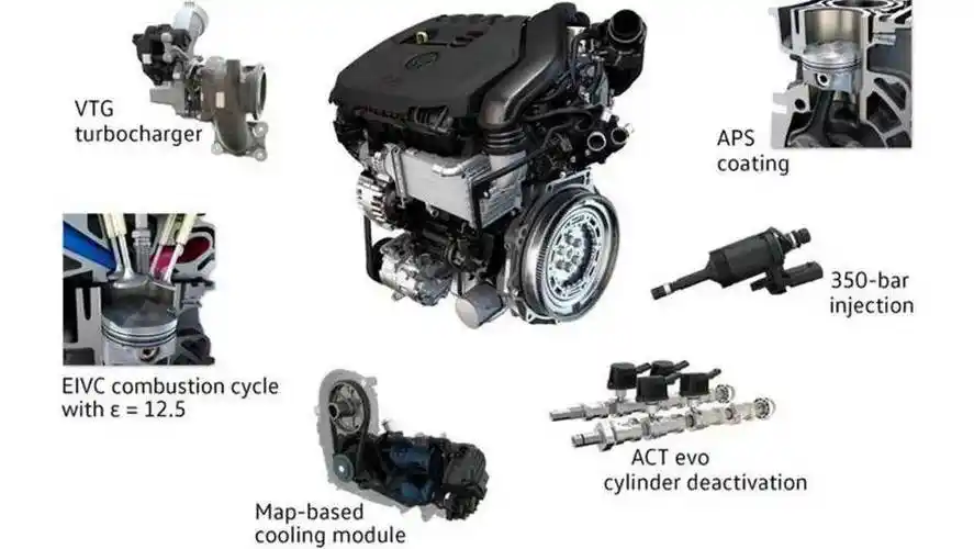 速腾1.5t新发动机,才是大众完全体_搜狐汽车_搜狐网