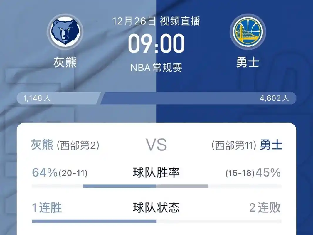 正在直播nba勇士vs灰熊高清现场比赛直播