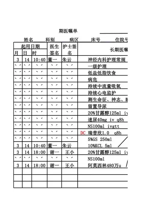 长期医嘱单和临期医嘱单模板3份