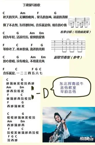 丁建国写的歌,缝纫机乐队插曲txt和弦_吉他谱_17吉他网