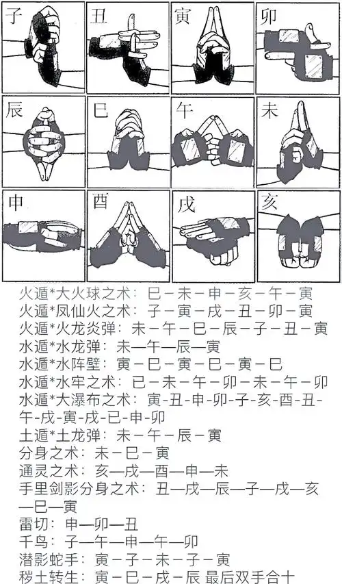 💥忍术秘籍:结印的艺术🔮