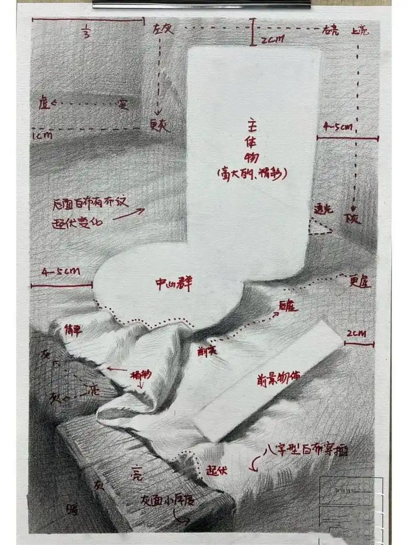 素描衬布干货来啦 收藏学习起来吧