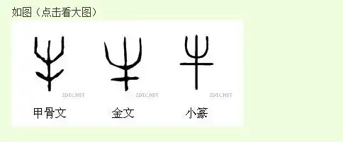 牛字古时候怎么写