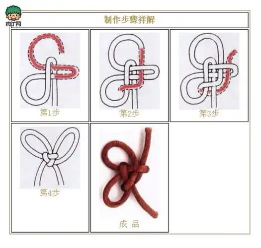 中国结双环结的编法 一种简单的结法,可以灵活运用于组合中.