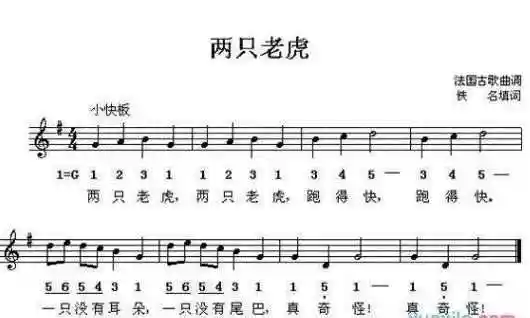 谁有两只老虎的口风琴简谱?