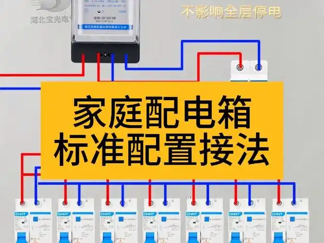 家人们,想了解家庭配电箱标准配置接法的看过来哦#电工知识 #空气开关