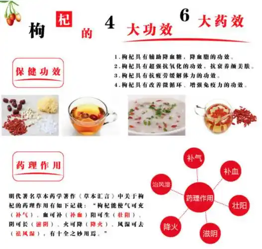 大枣枸杞的功效与作用_枸杞子和大枣的作用与功效_人参枸杞大枣泡酒的