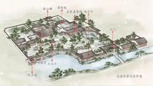【干货分享】江南四大古典园林