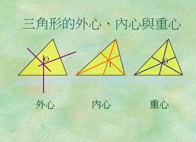三角形的内心有什么性质