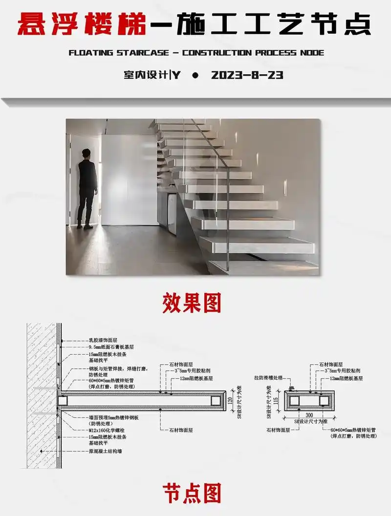悬浮楼梯—施工工艺节点分享.#室内设计 #设计 #装修 #图 - 抖音