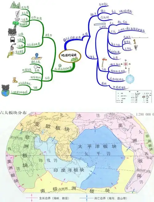 🗺️地理学习必备地图大合集📍